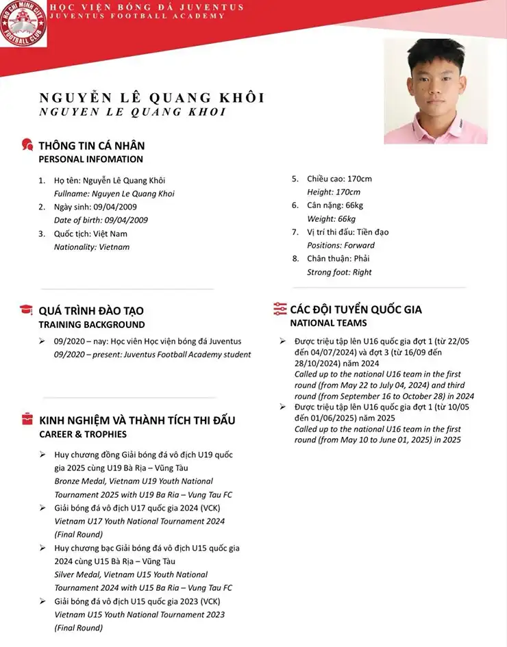 Quang Khôi là cầu thủ nổi bật trong danh sách 18 cầu thủ sắp sang Brazil.